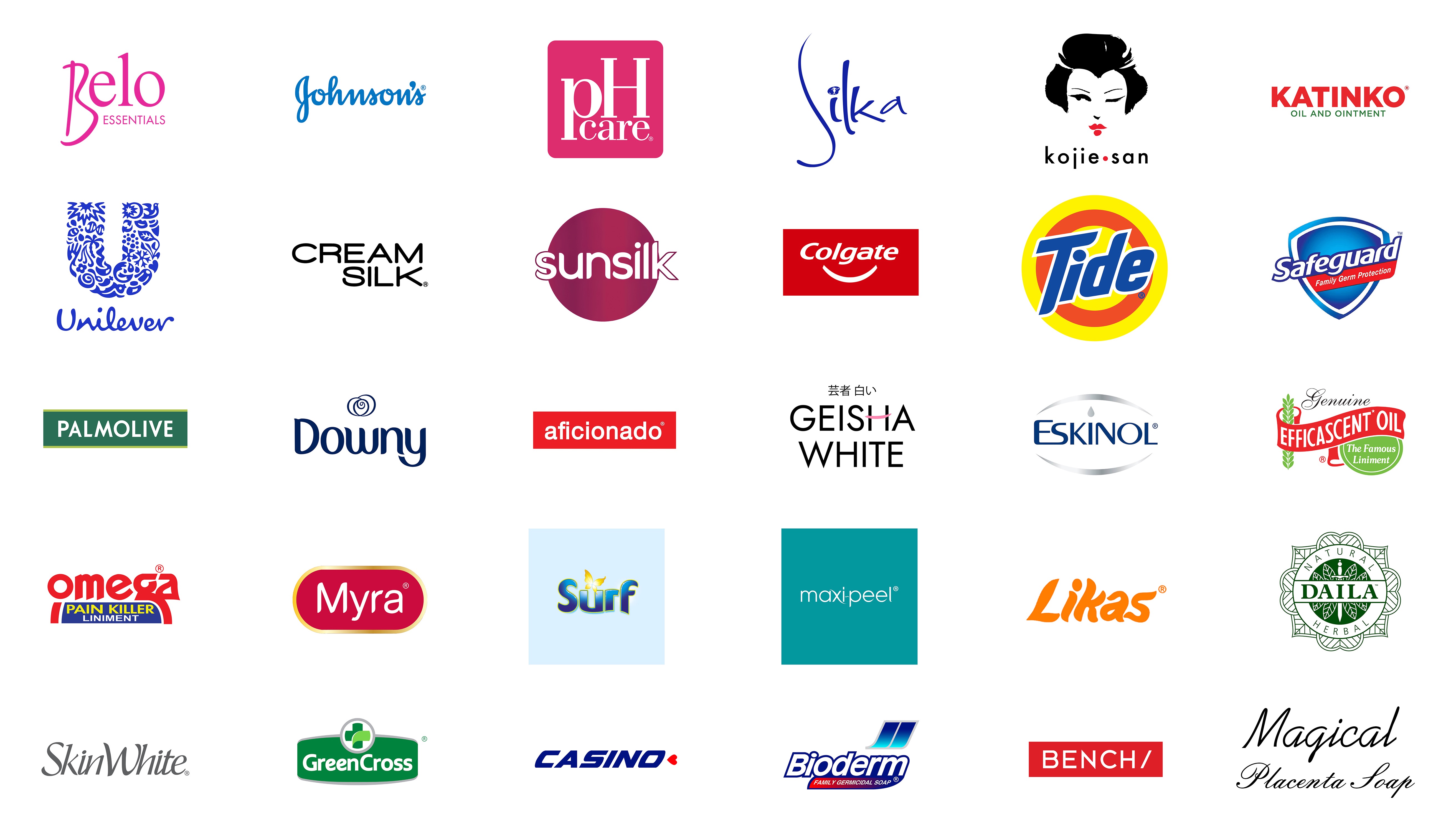 North Ridge Foods Brand Portfolio 1